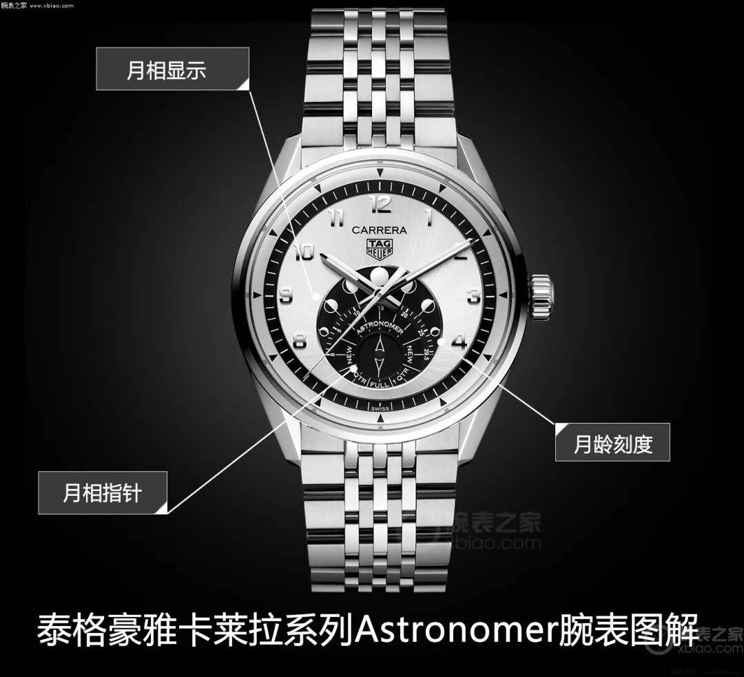 一带你解锁它的多重身份今年最值得关注的腕表之(图15) 一带你解锁它的多重身份今年最值得关注的腕表之(图15)